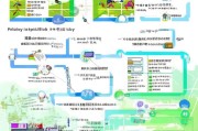 武汉补贴申请全攻略，从政策解读到实操指南