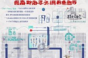 北京灵活就业申请流程指南，从准备到成功申请的全面解析